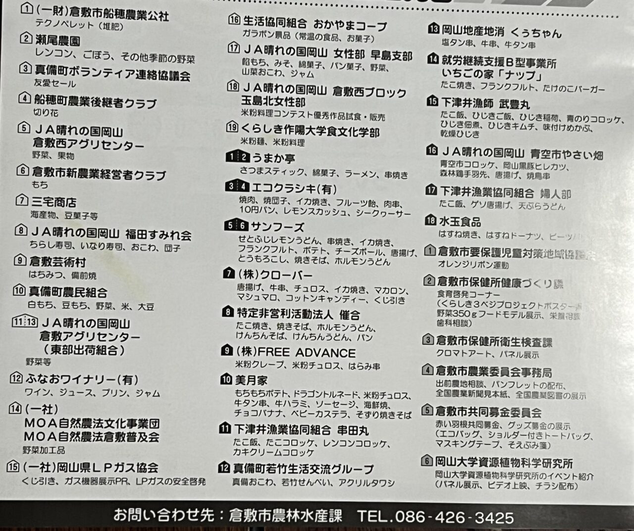 くらしき農業まつり